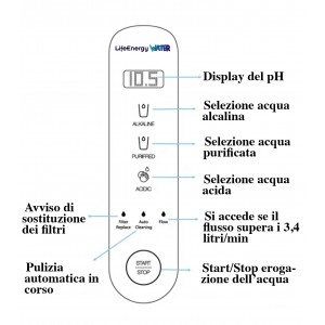 Ionizzatore di acqua alcalina LifeEnergy Water con erogatore touchscreen incluso