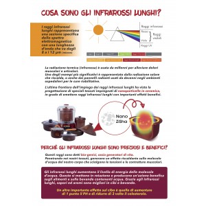 Padella in ceramica Zisha con manico amovibile incluso