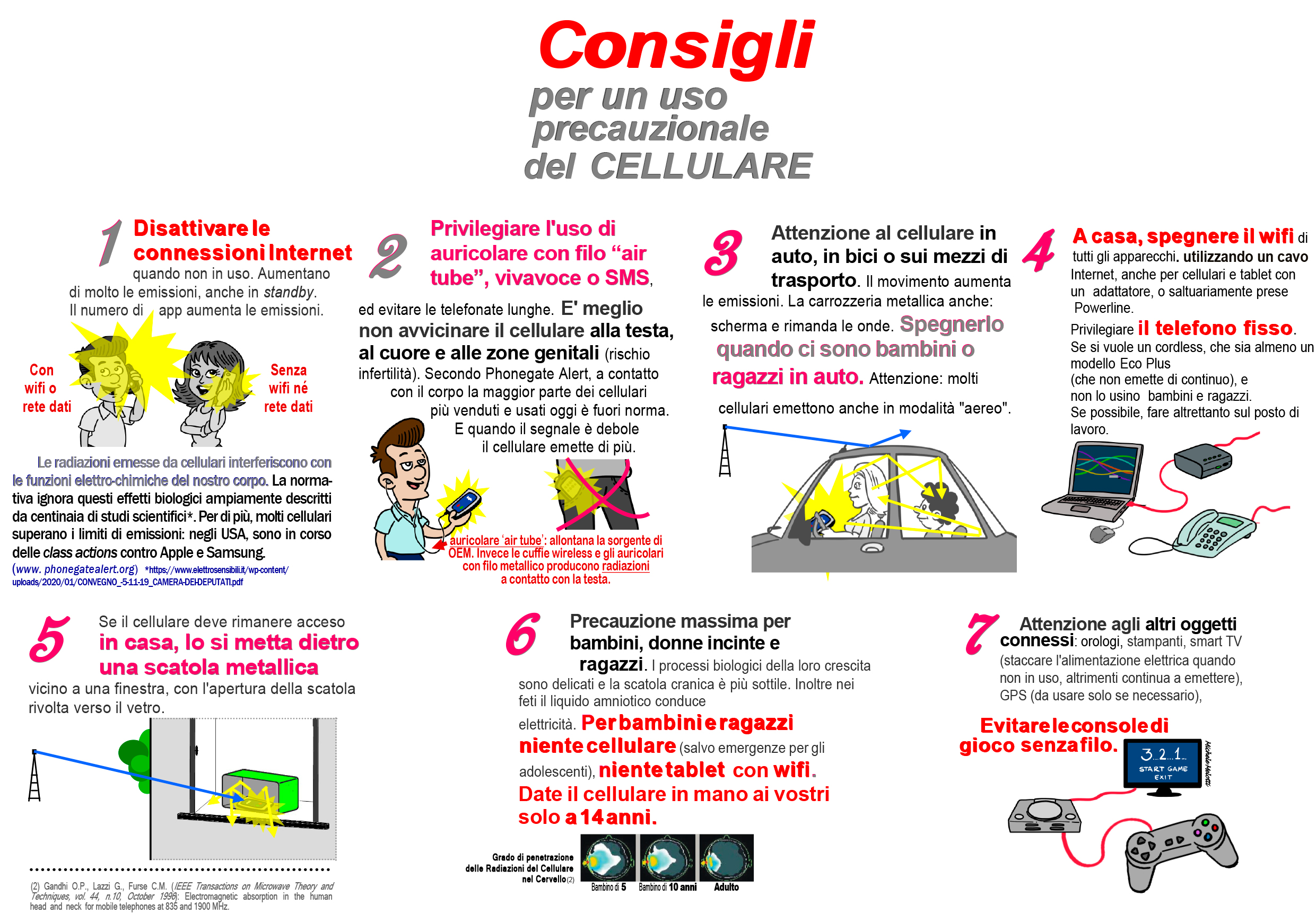 cellulare consigli