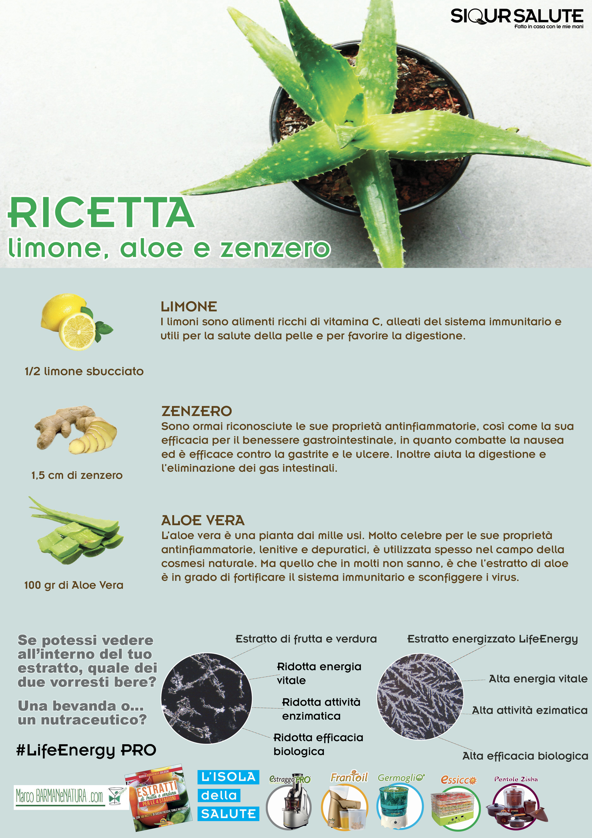 Limone, zenzero e aloe