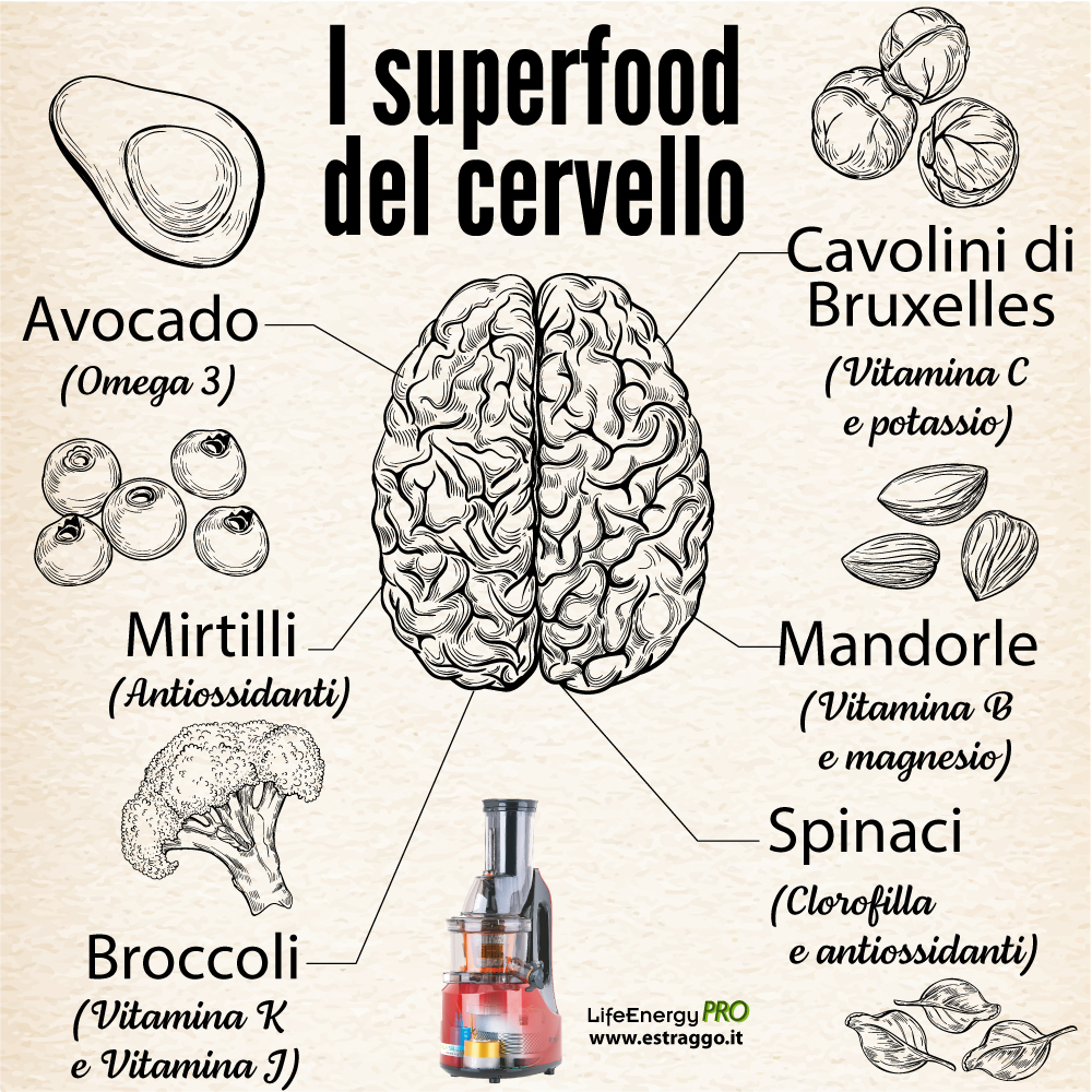 superfood del cervello