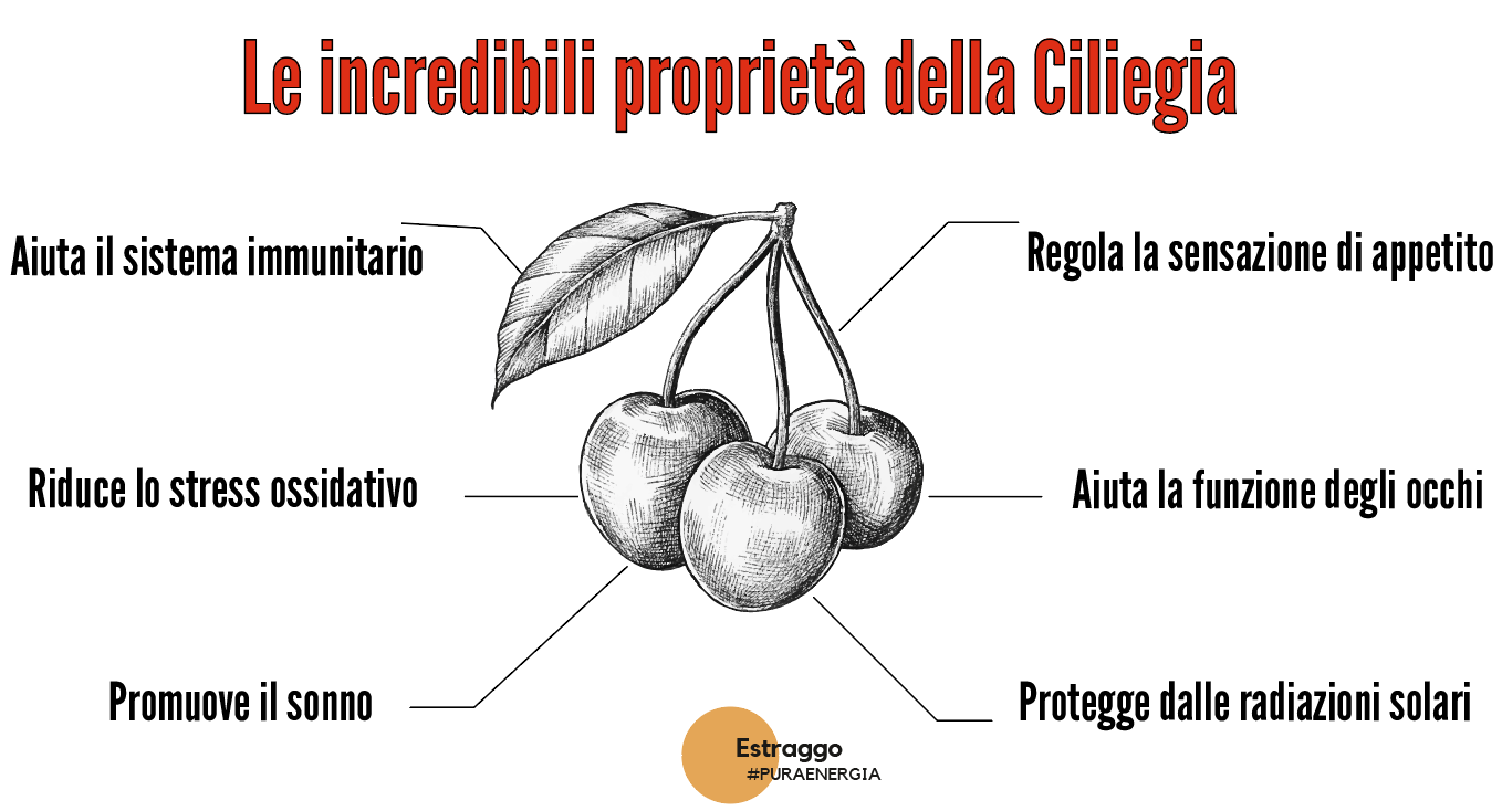 ciliegia proprietà