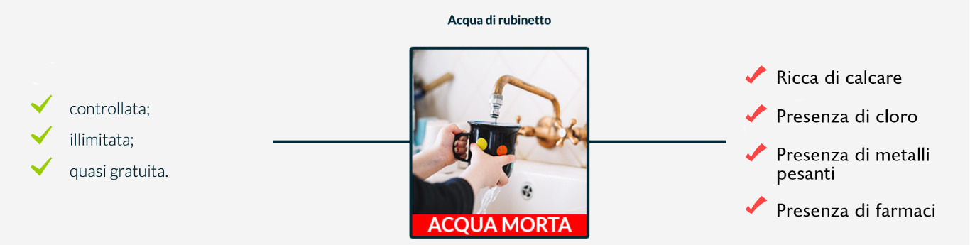 rubinetto