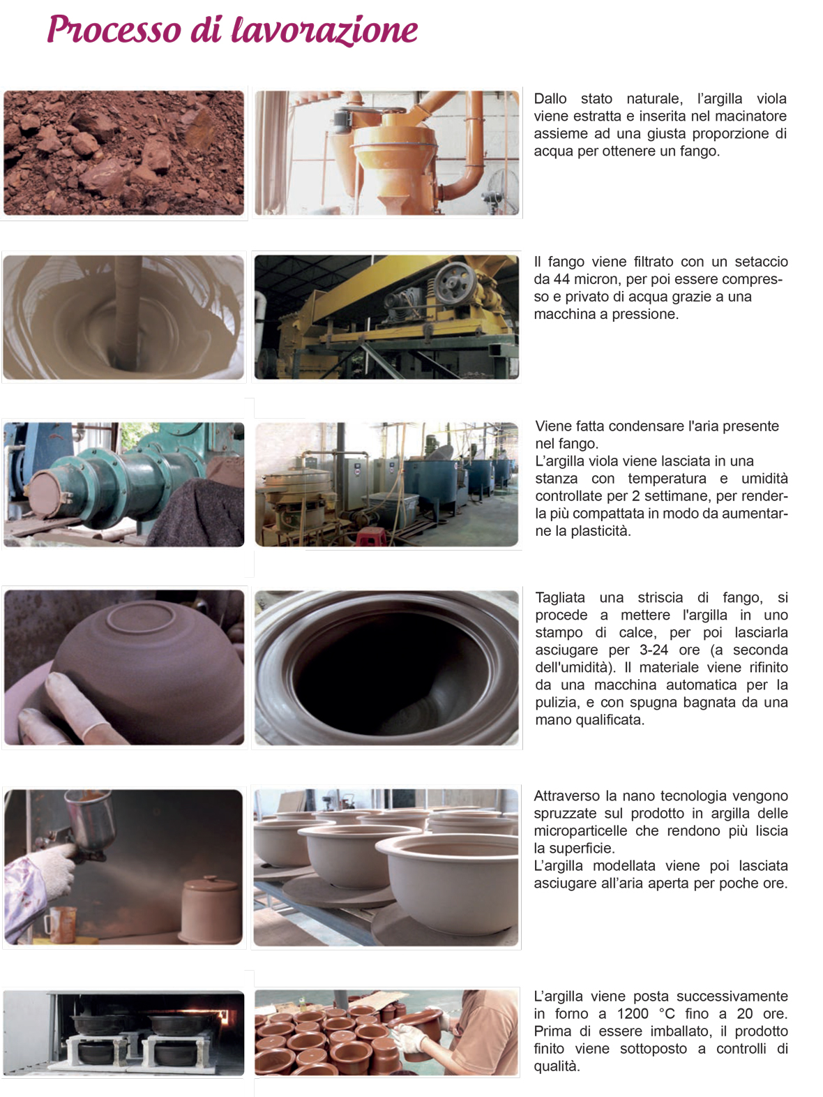 il viaggio dell'argilla e la lavorazione in ceramica viola Zisha