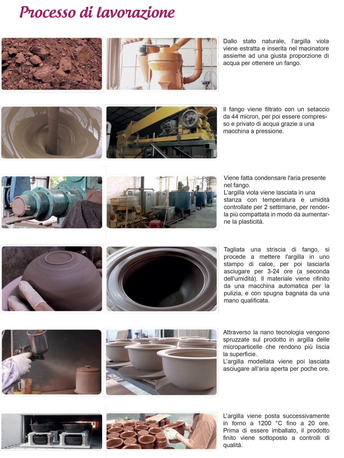 processo di lavorazione ceramica Zisha il viaggio dell'argilla e la lavorazione in ceramica viola Zisha