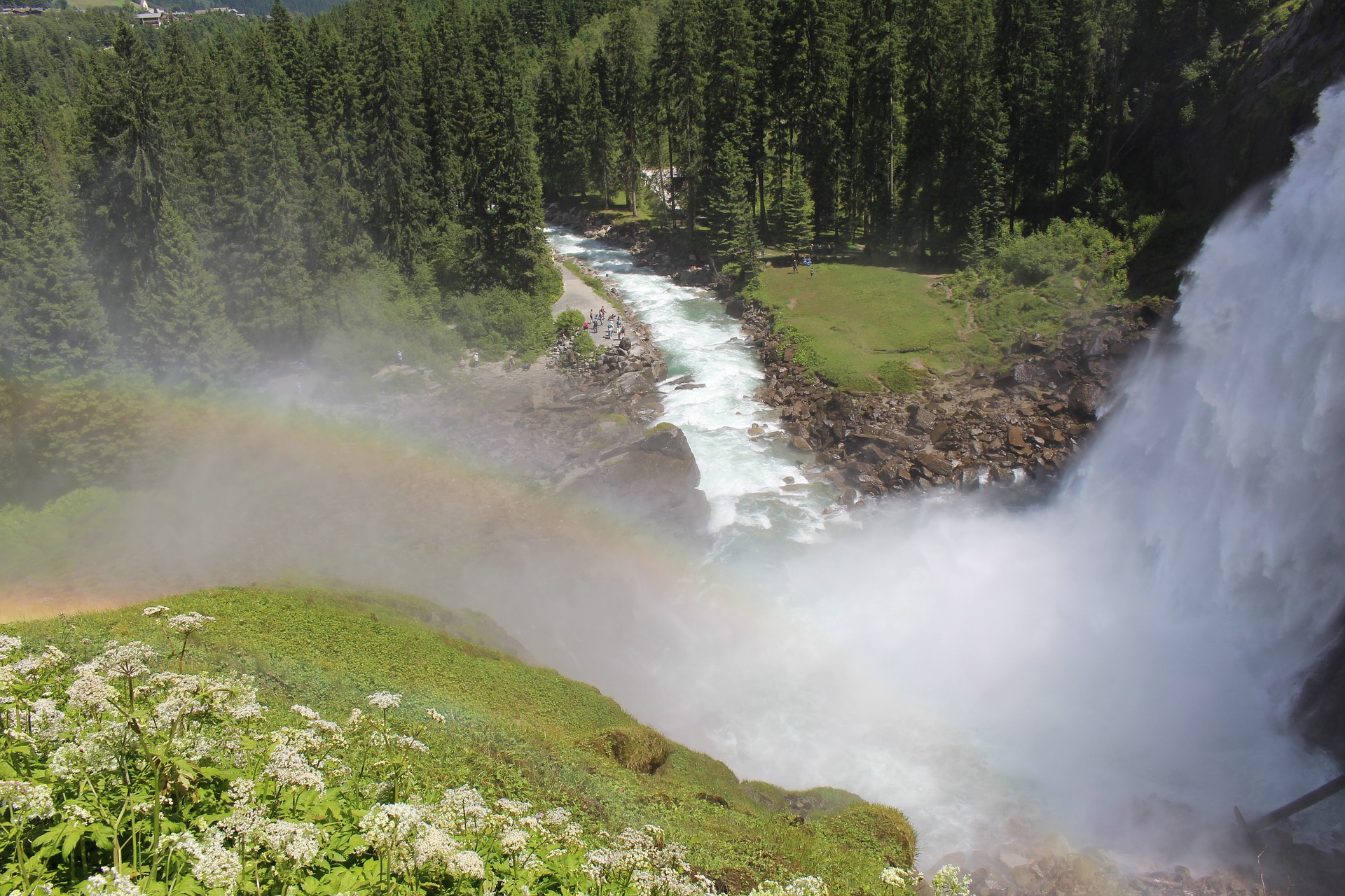 Cascate