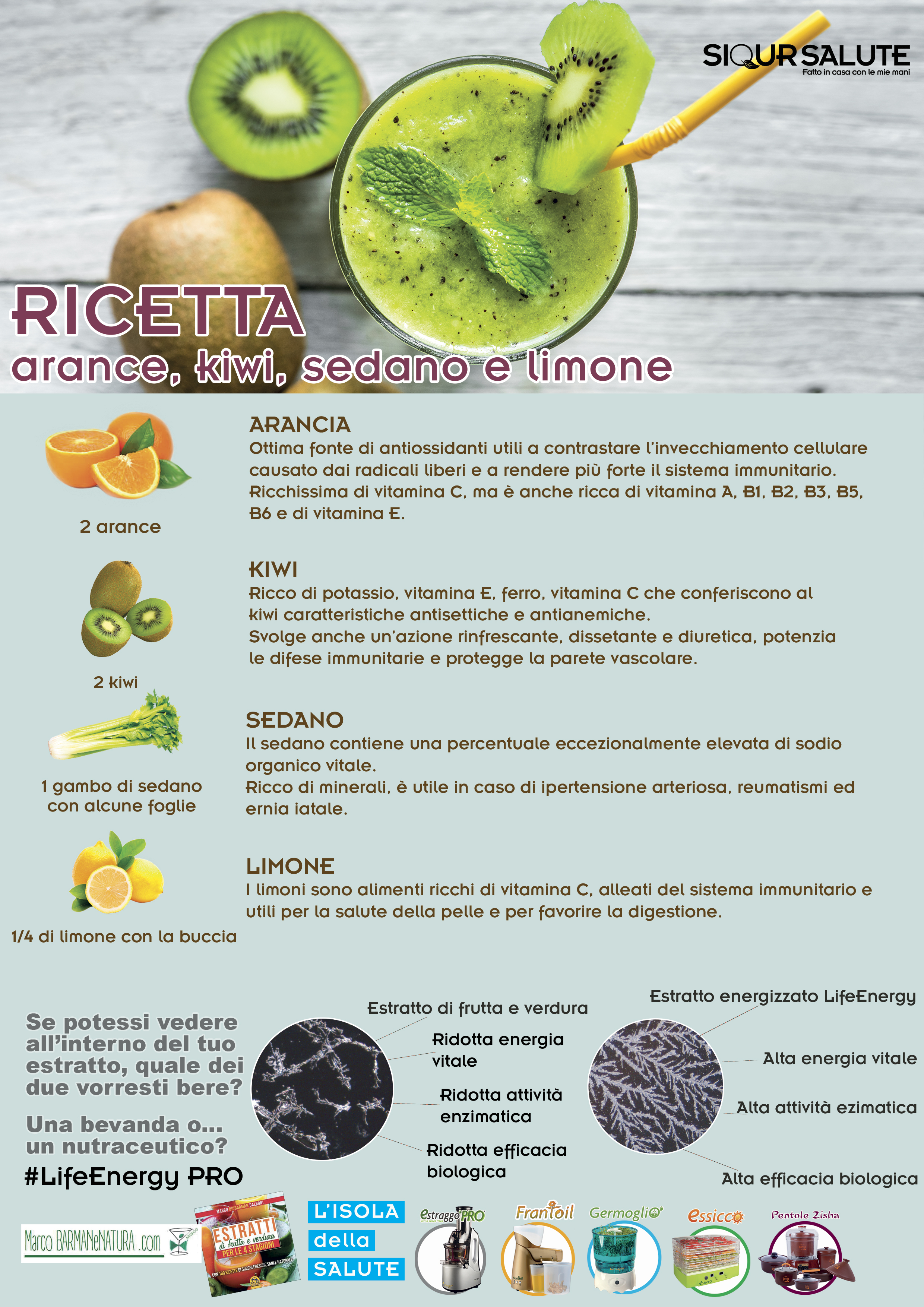 Estratto arancia, kiwi