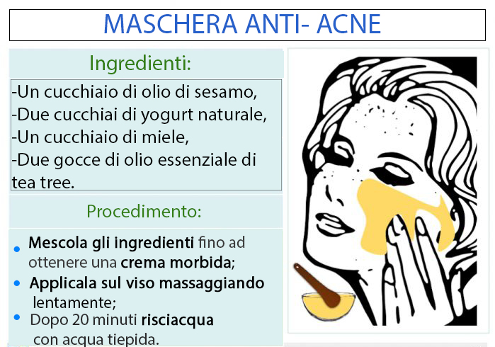 Maschera contro l'acne