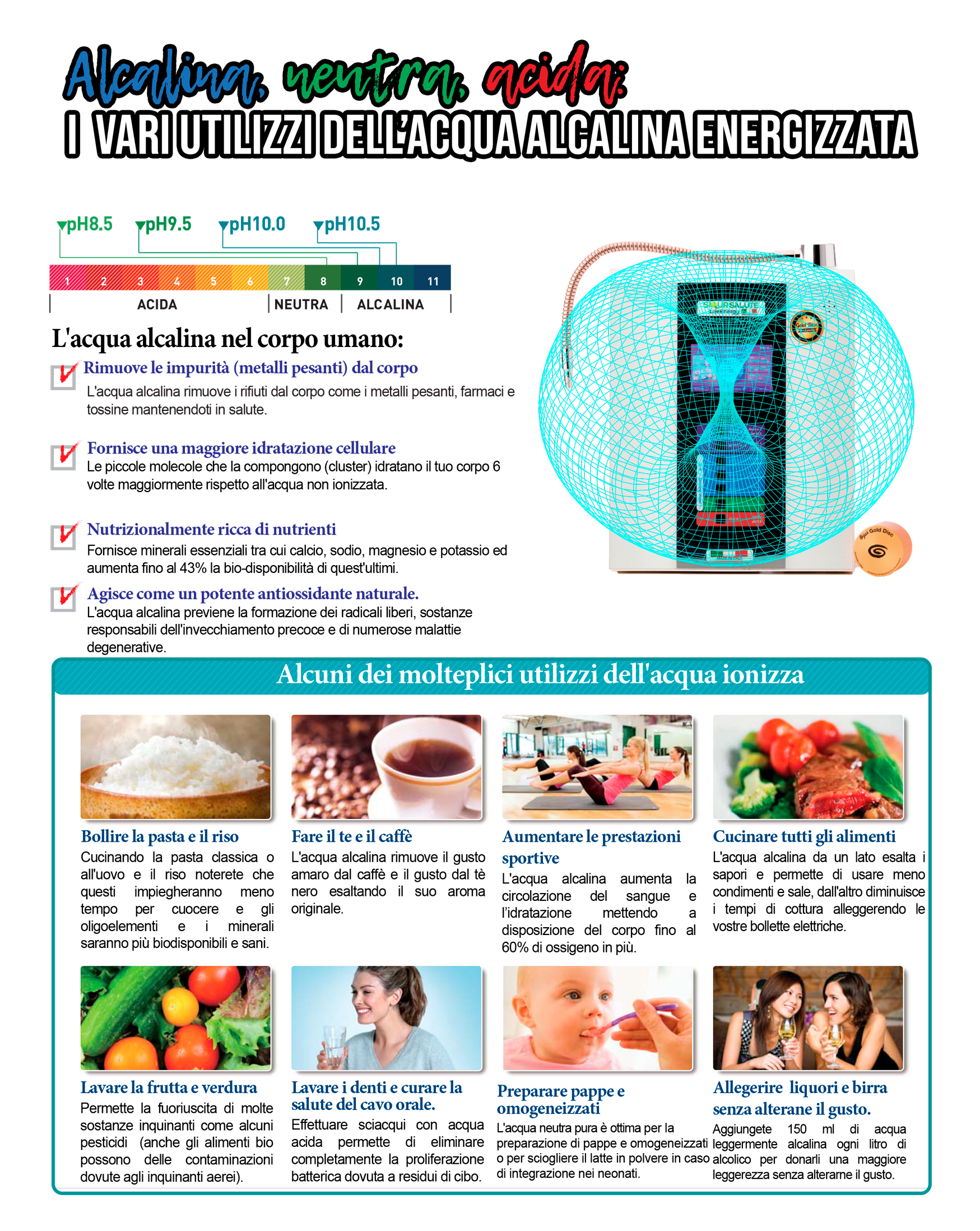 utilizzi acqua ionizzata