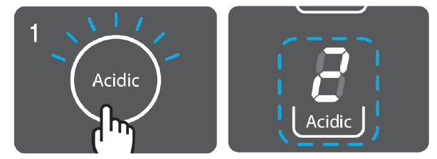 ionizzatore d'acqua alcalina che eroga 2 programmi di acqua acida