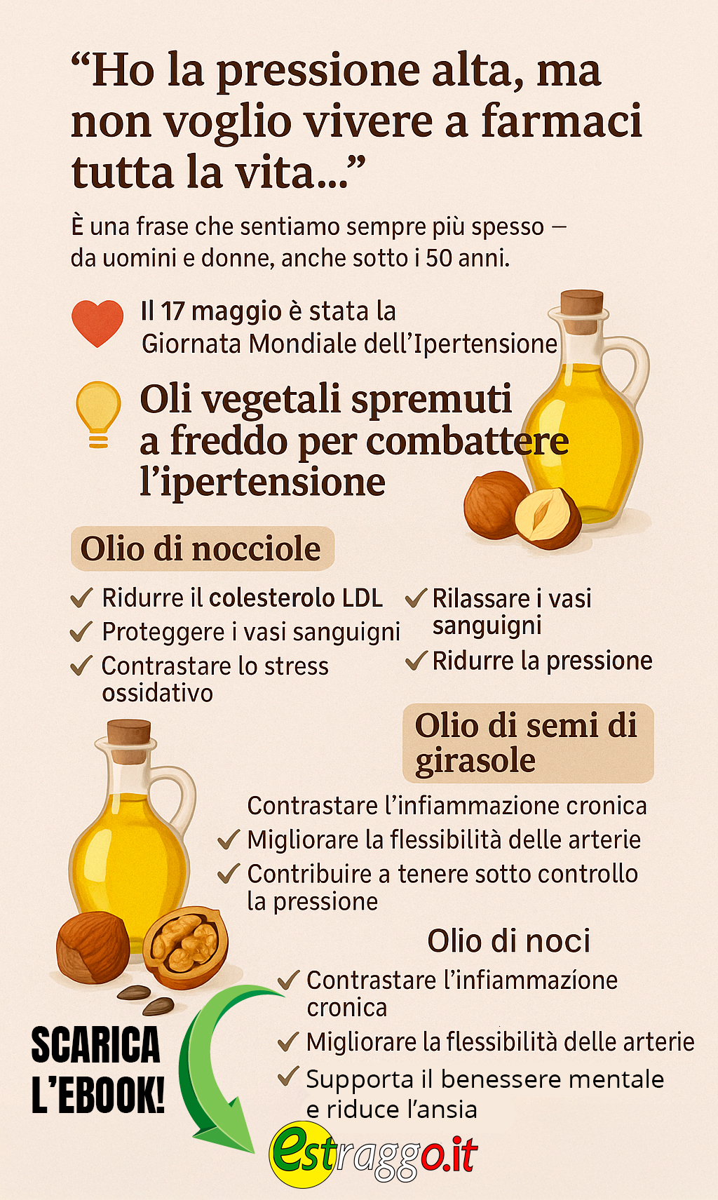 oli-pressione