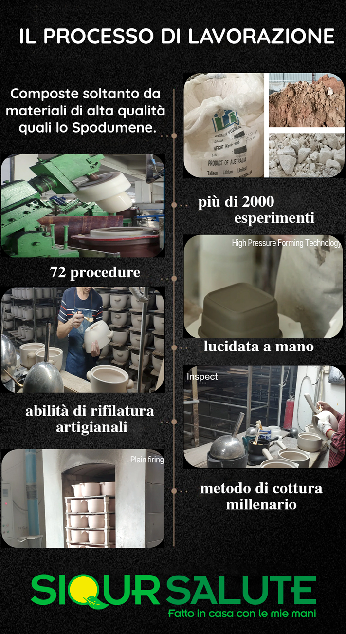 processo-di-lavorazione-PENTOLE-ita.jpg