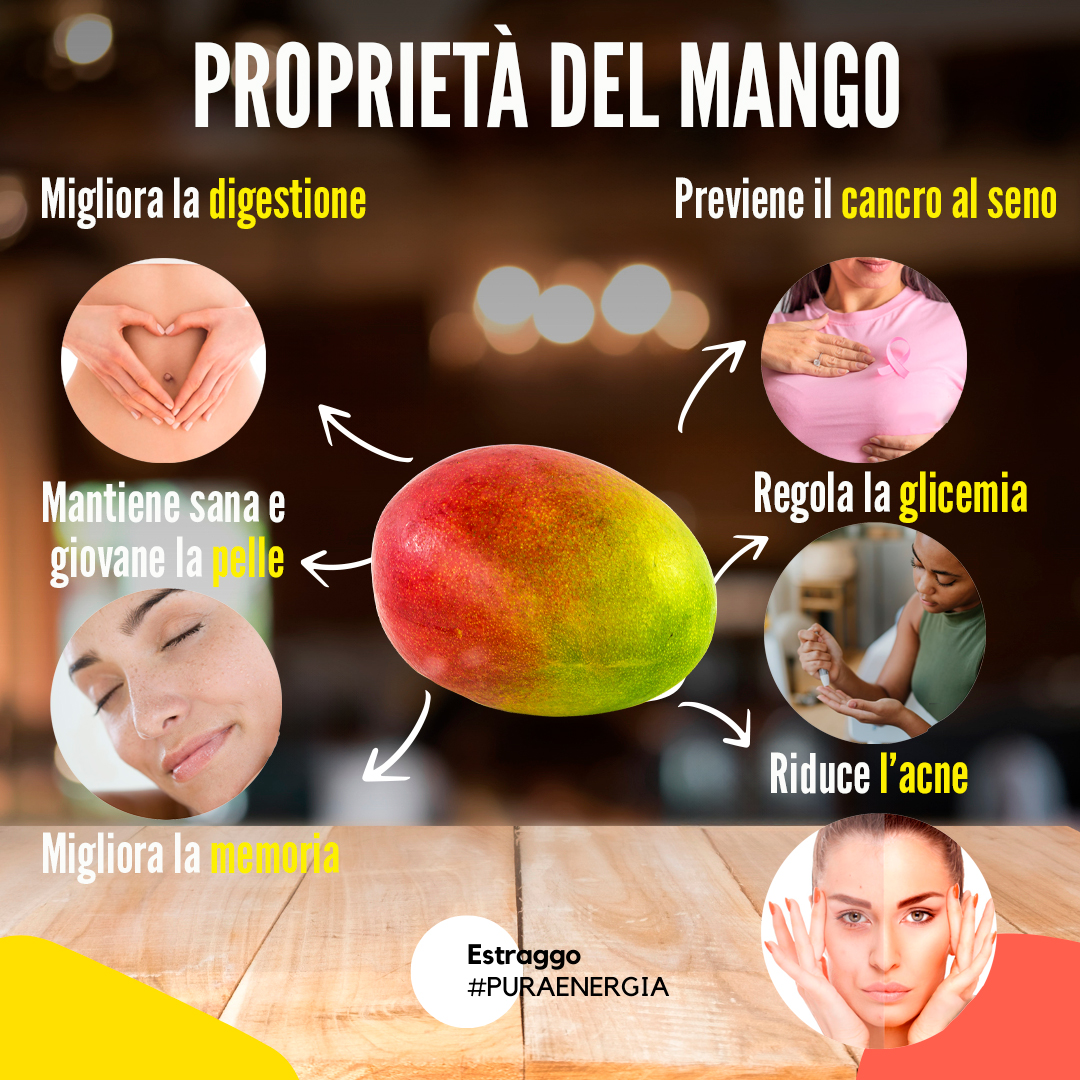 mango